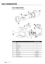 30 300520 salt generators res scaled