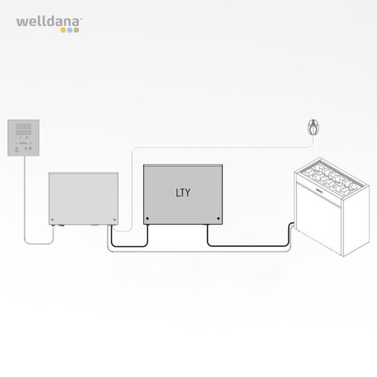 54 150610 welldana 1 power box for xenio cx 170